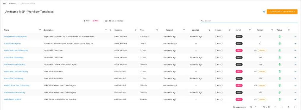 Workflow templates for a demo MSP